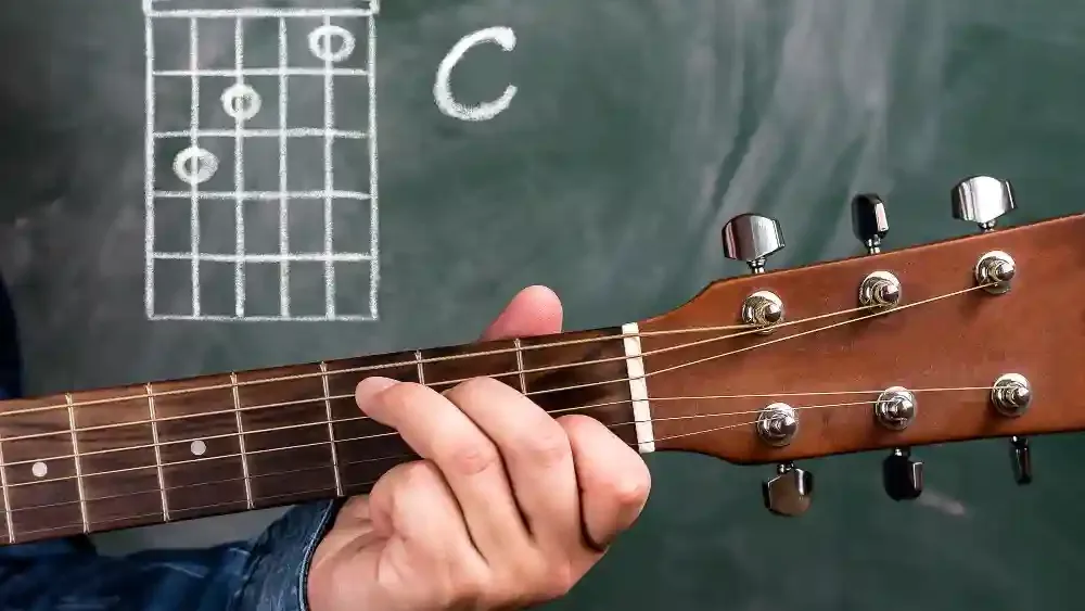 Guitar Scale Formulas: How to Understand Them Through the Major Scale