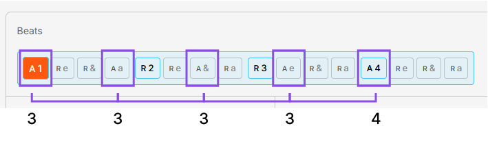 A 3 + 3 + 3 + 3 + 4 sequence in a in 4/4 time signature on Dorelog's Pulse Editor